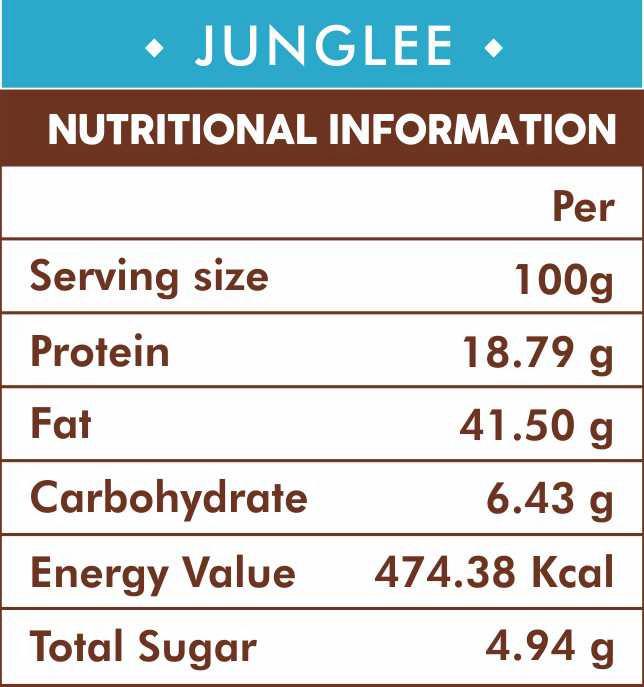 Junglee Mutton Pickle